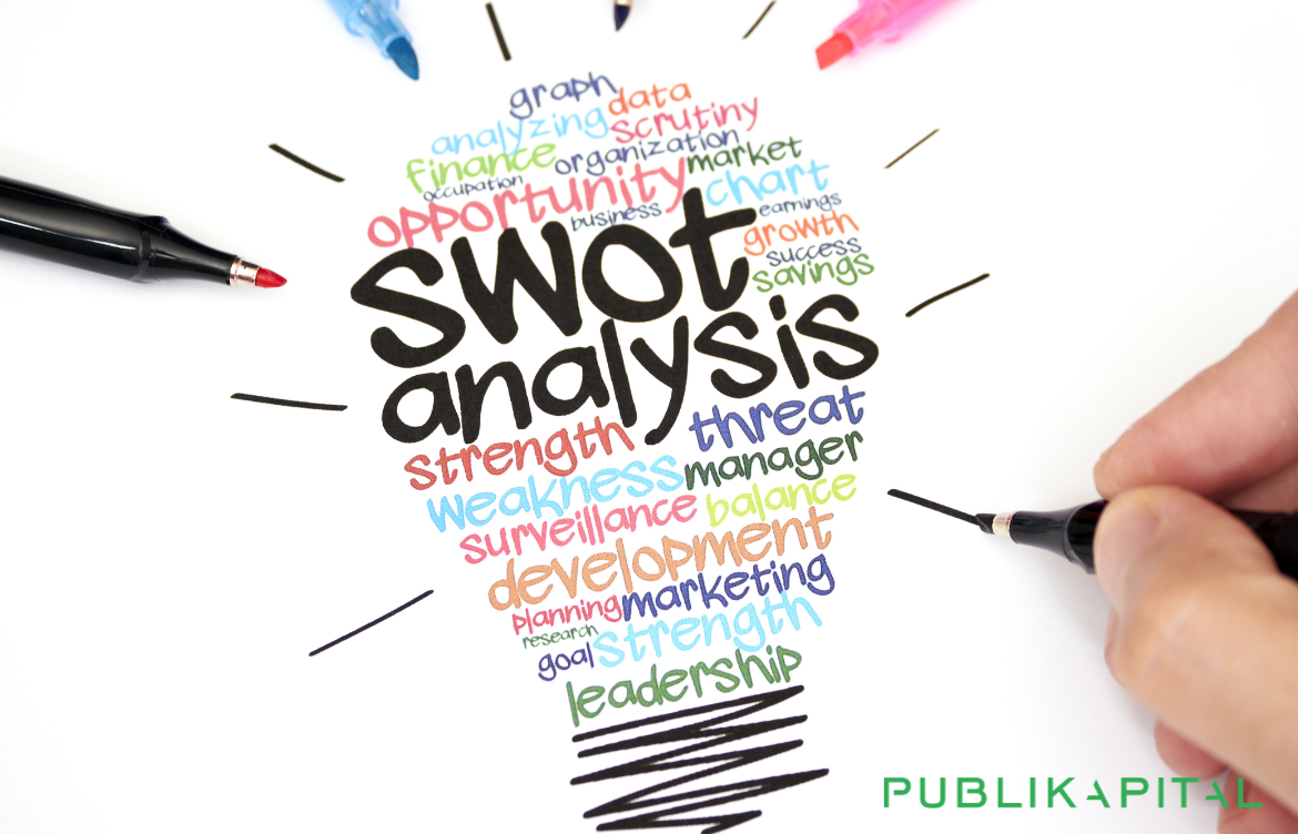 Analisis SWOT dalam Kewirausahaan: Pengertian, Manfaat, Cara Membuat, dan Contohnya 2026