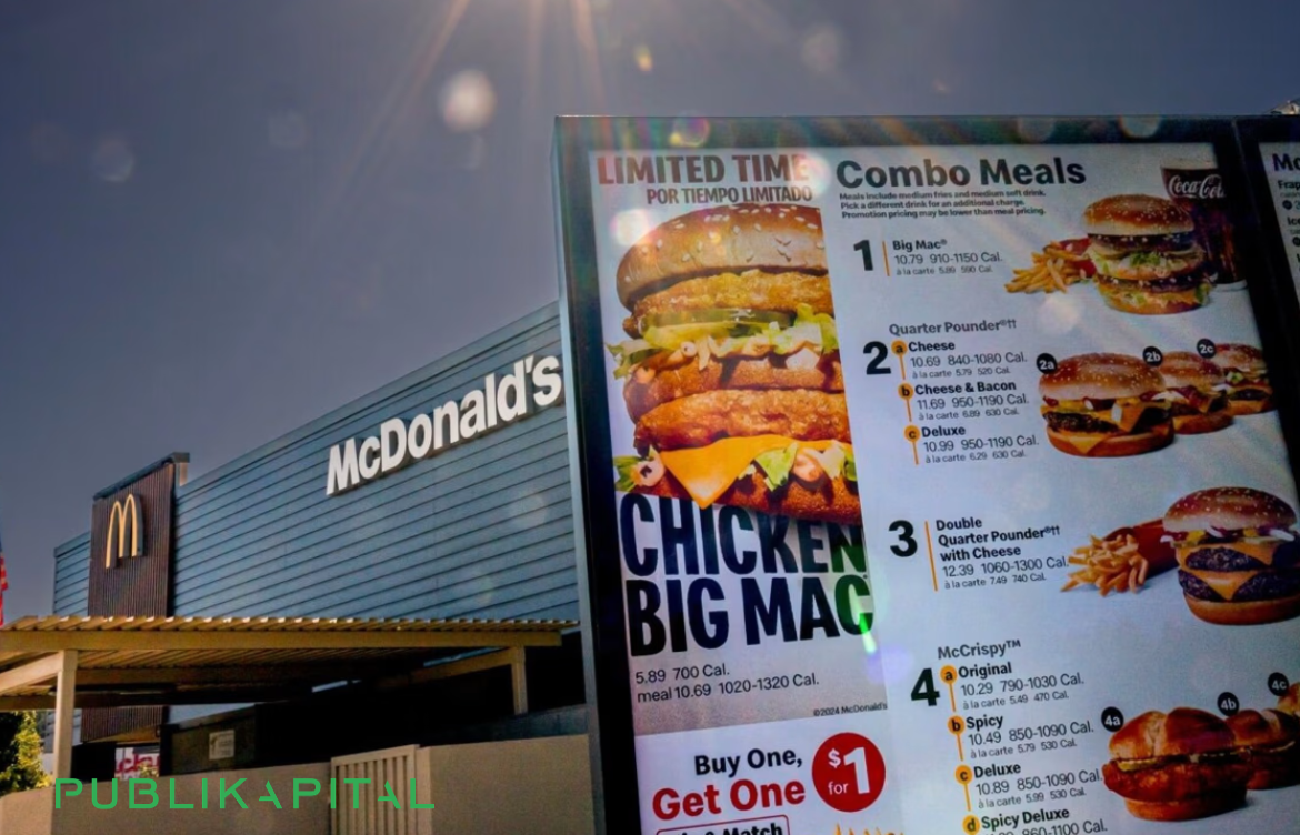 harga-saham-mcd-hari-ini