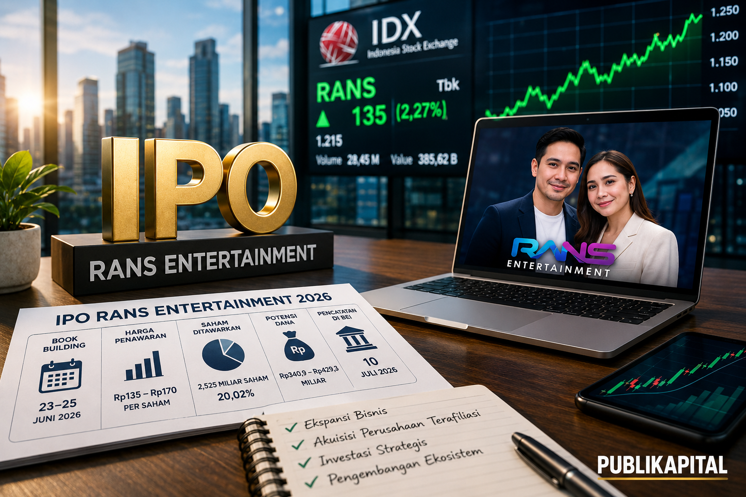 IPO-RANS-ENTERTAINMENT-2026